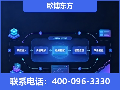 聊城-专业deepseek优化